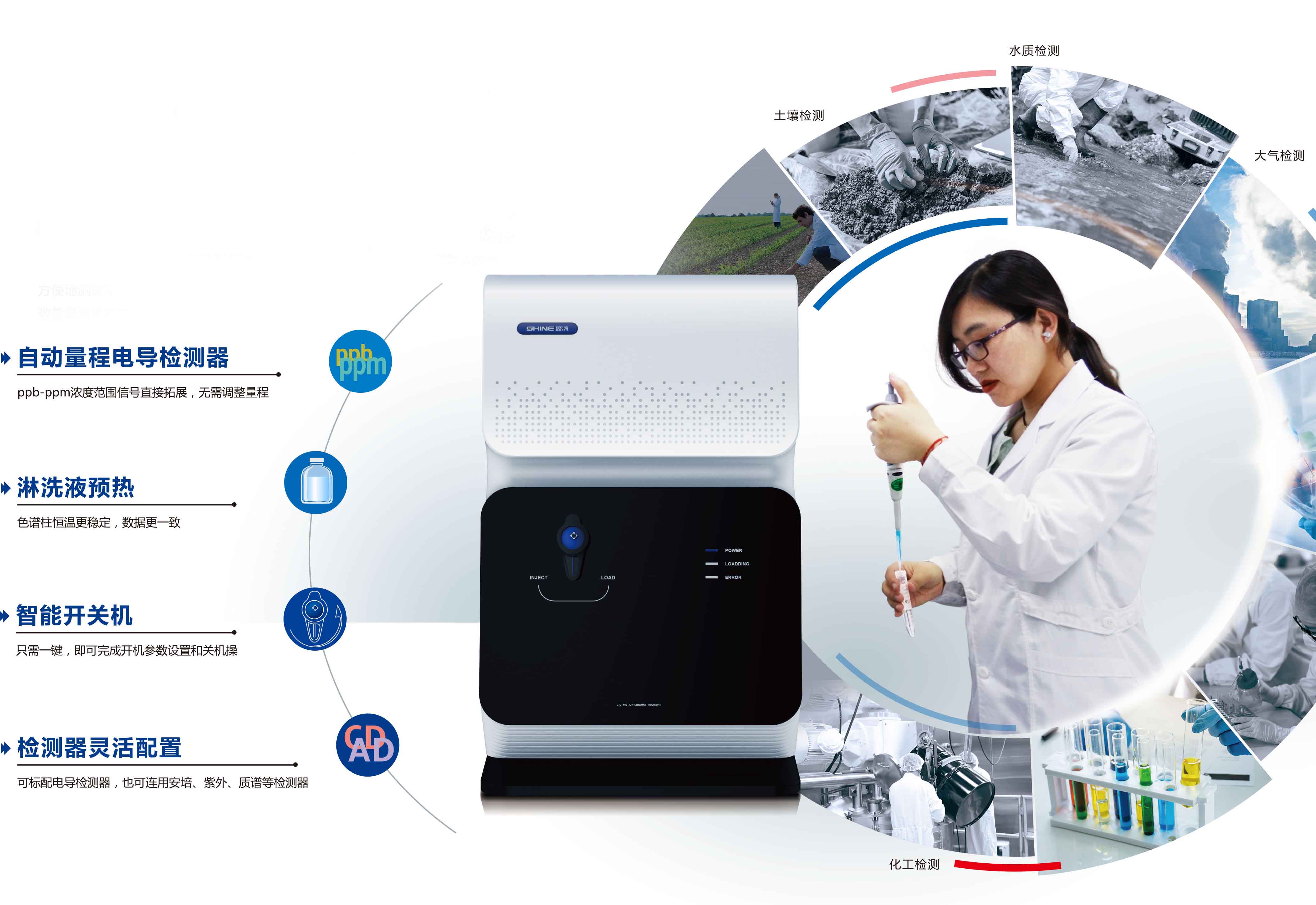 盛瀚參加青島市分析測試學(xué)會2019年年會暨儀器展覽會